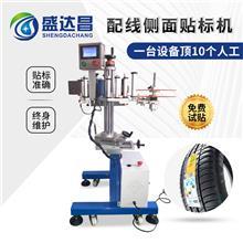 紙箱彩盒智能機器人的研發 應用、挑戰與前景